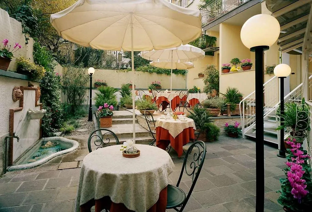 Boutique Hotel Dieci Milán